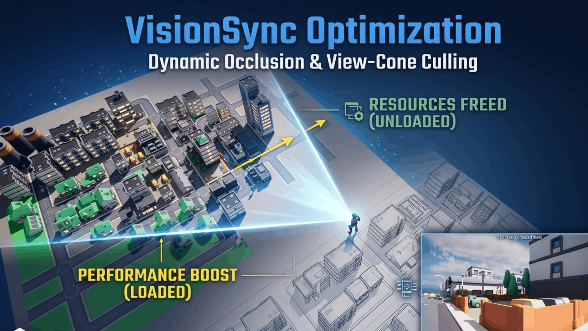 VisionSYNC - Optimization | Fab