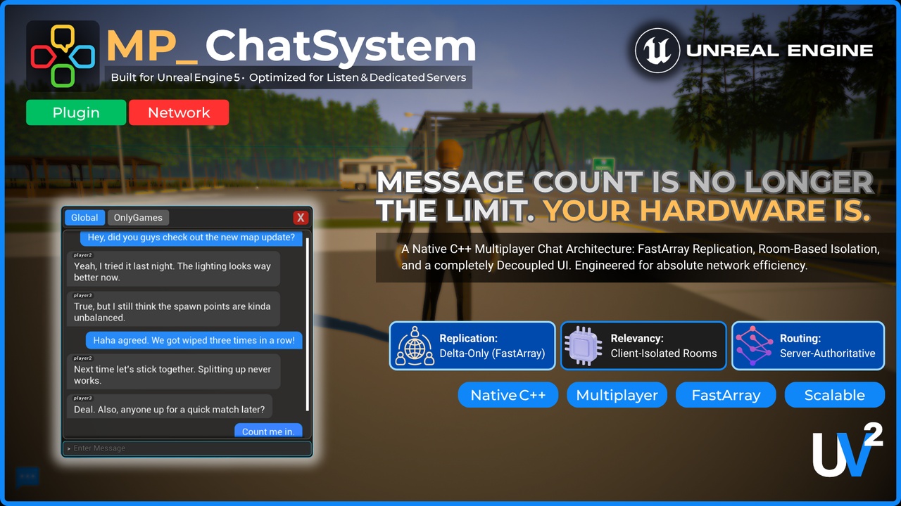 Media 1 for listing MP Chat System