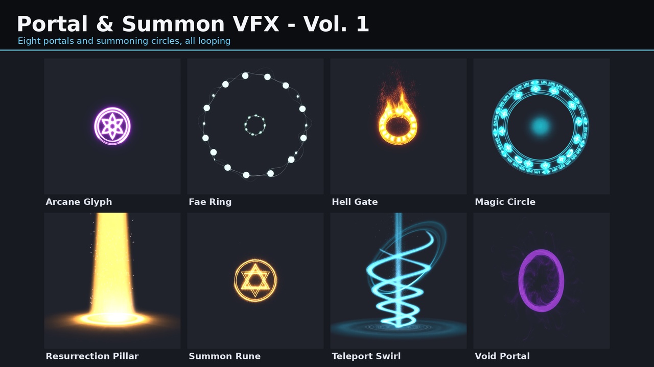 Media 1 for listing Portal & Summon VFX Vol. 1 - 32 Looping Sprite Sheets