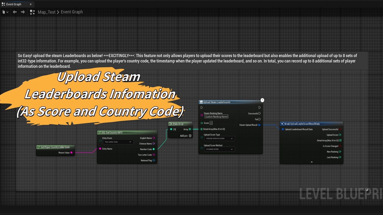 Media 1 for listing Easy Steam Leaderboards