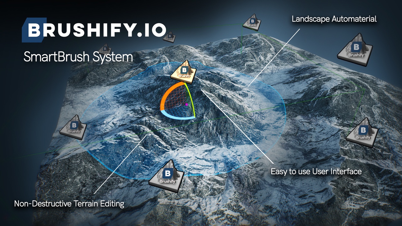 Média 1 pour l'article Brushify - SmartBrush System
