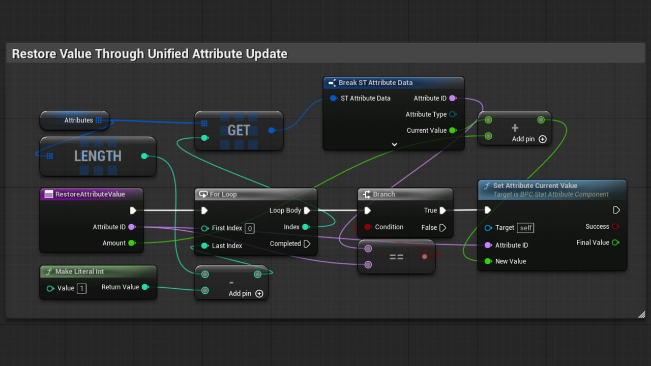 Media 1 for listing Stat Attribute System - Blueprint Attributes & Runtime Modifiers