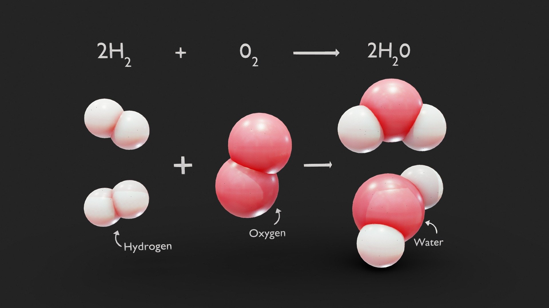 Reaction of Hydrogen and Oxygen to Water | Fab