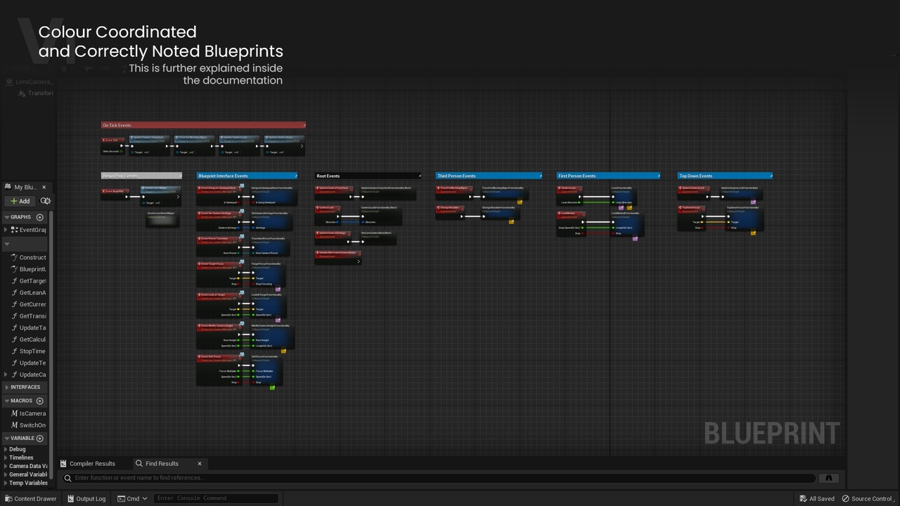Media 1 for listing Lens - Player Camera Manager