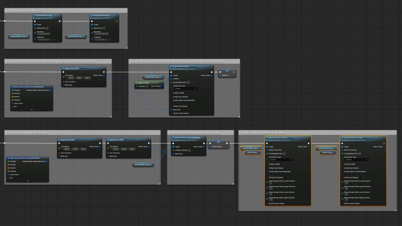 Media 1 for listing Realtime Mesh - Core