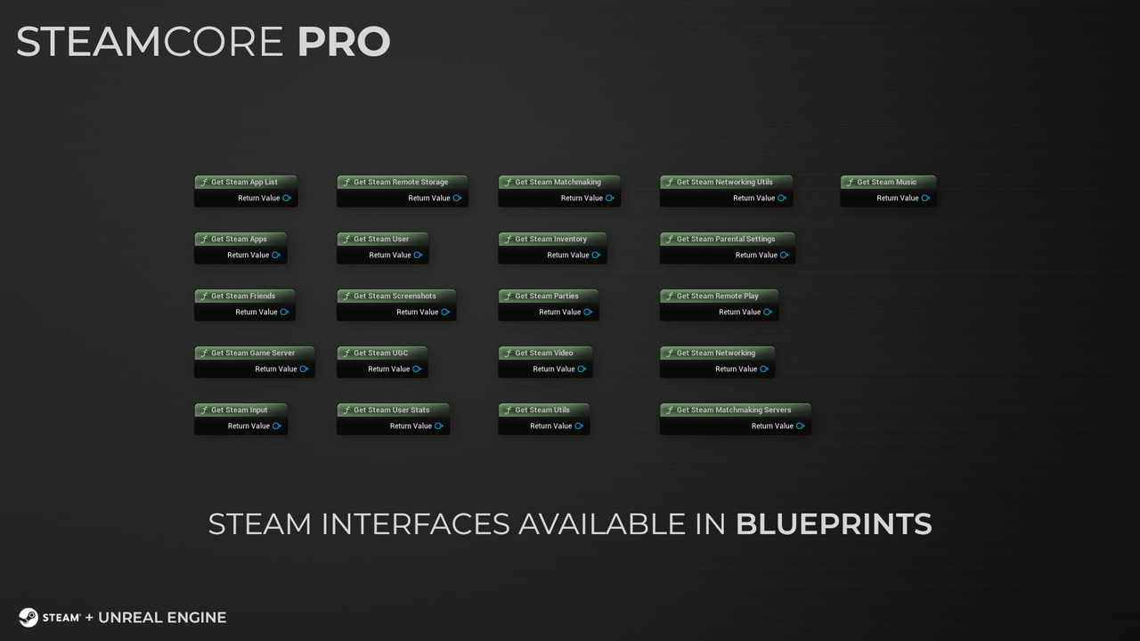 出品Steam - SteamCore PROのメディア1