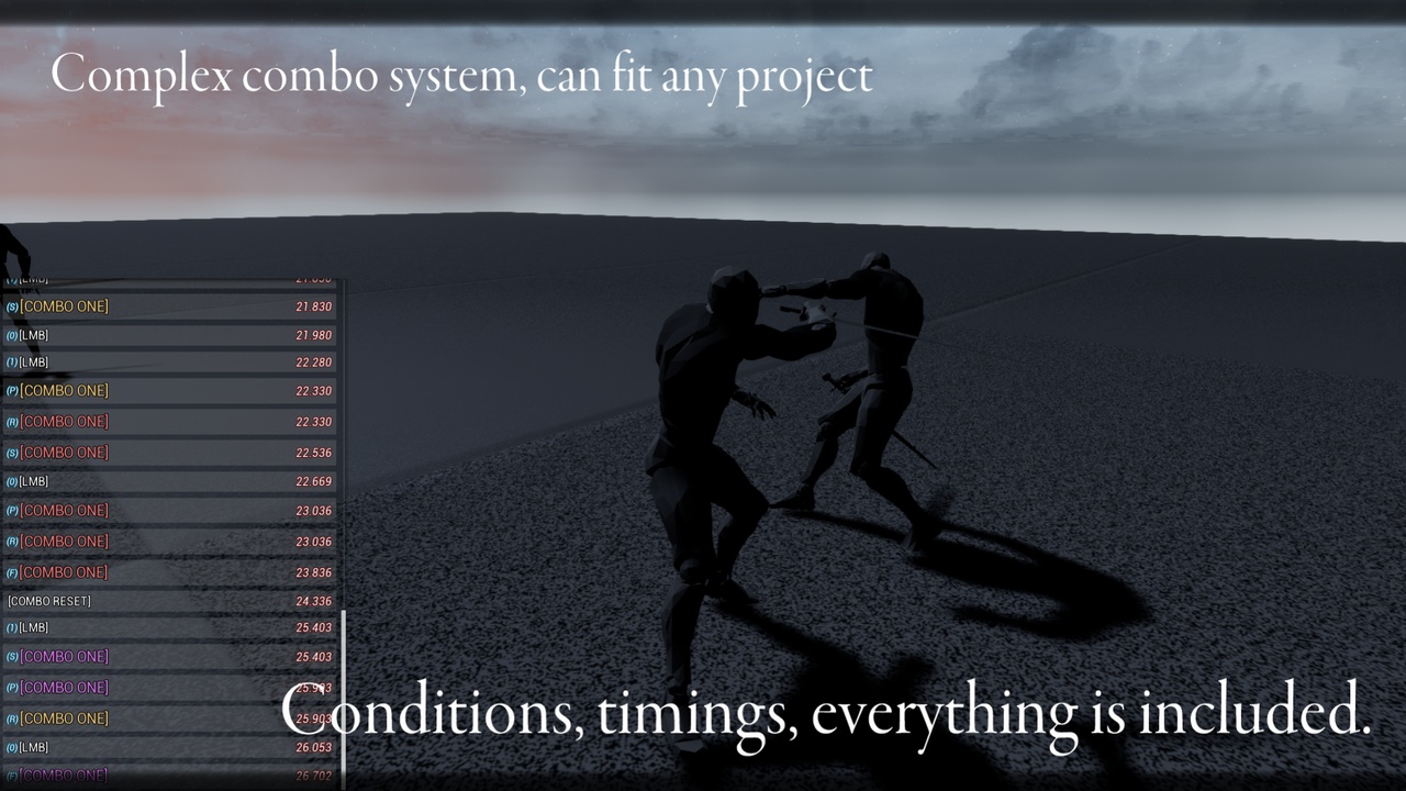 Media 1 for listing Ultra Combo System