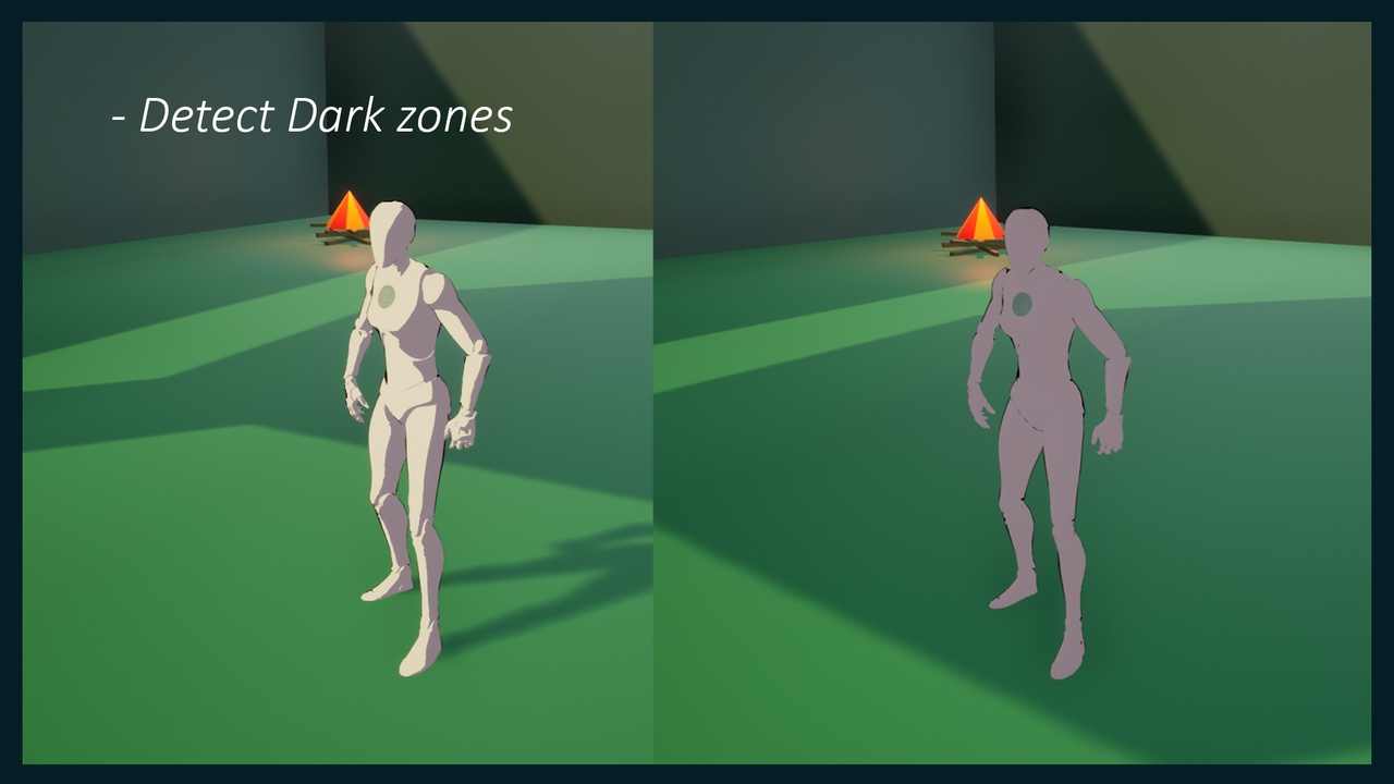 商品 Cel Shading Character Selector 的媒体 1