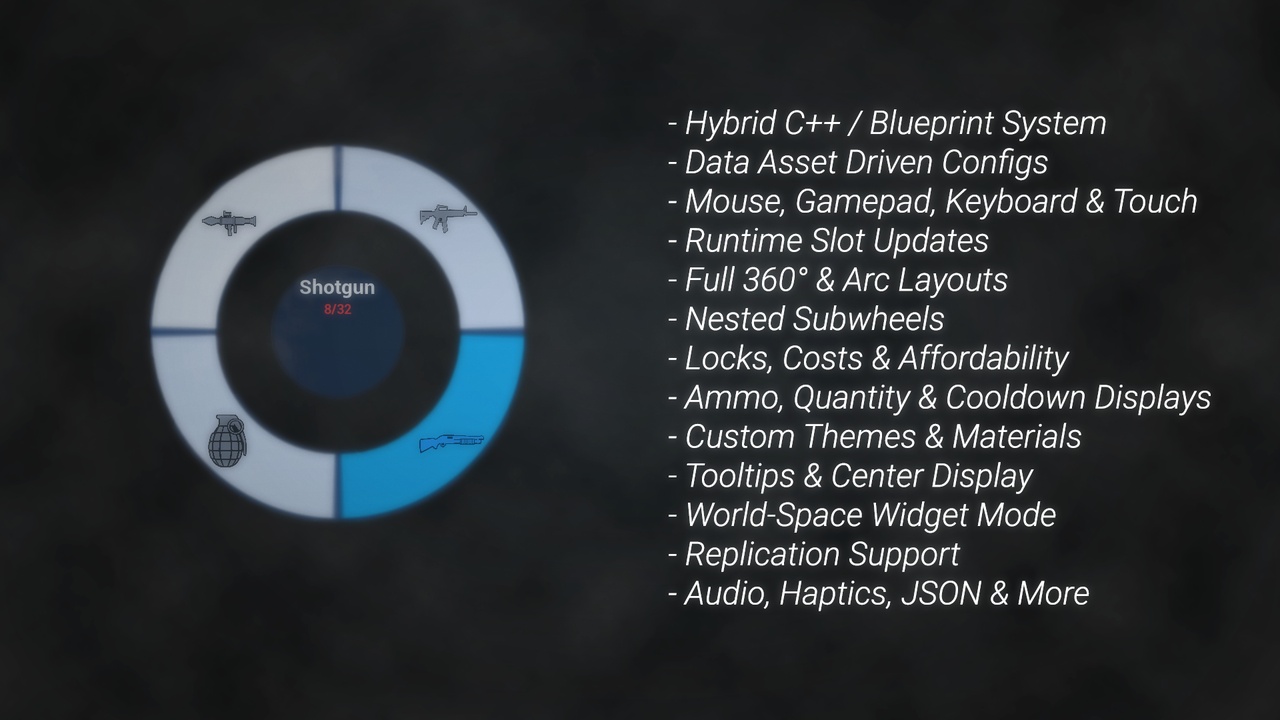 Media 1 for listing RFS Radial Wheel Menu