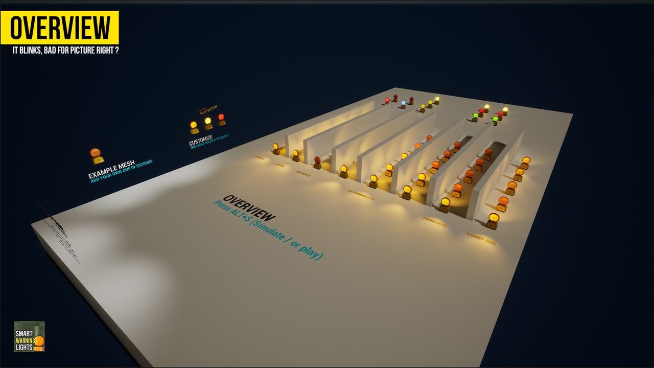Media 1 for listing Smart Warning Lights