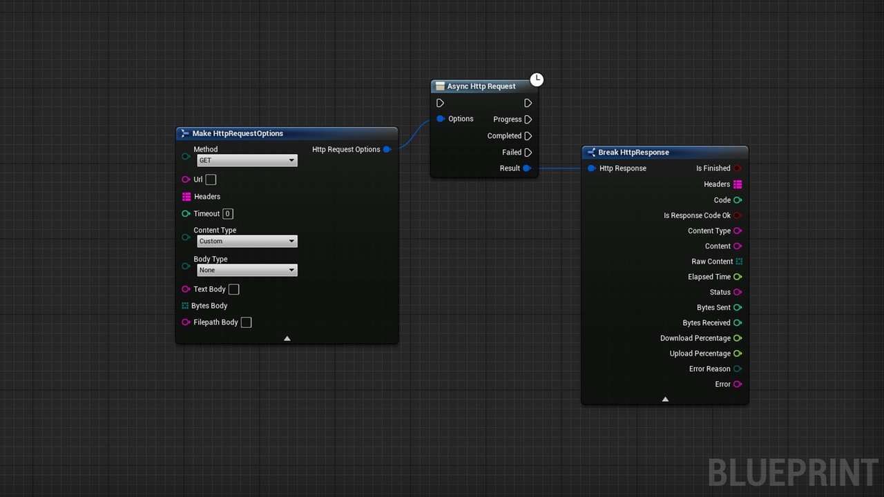 Media 1 for listing [Blueprint] Web Communication Helper (Http / Websocket)