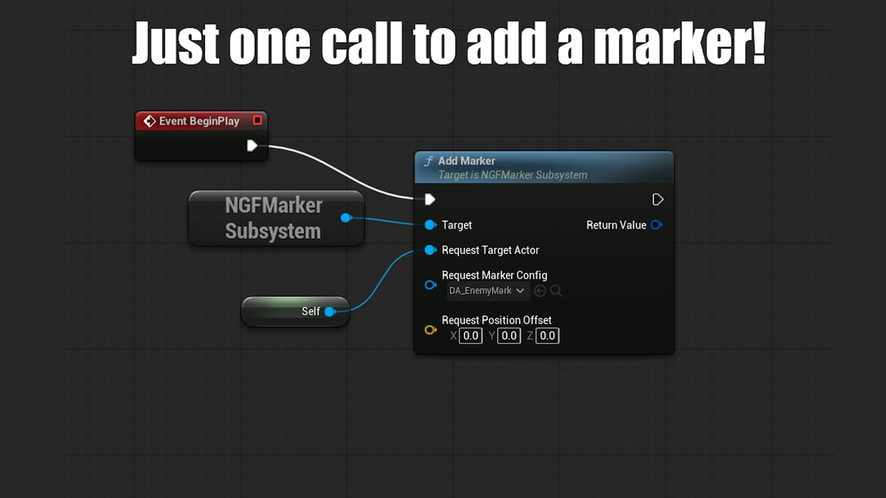 Advanced C++ Marker & Ping Subsystem | Fab