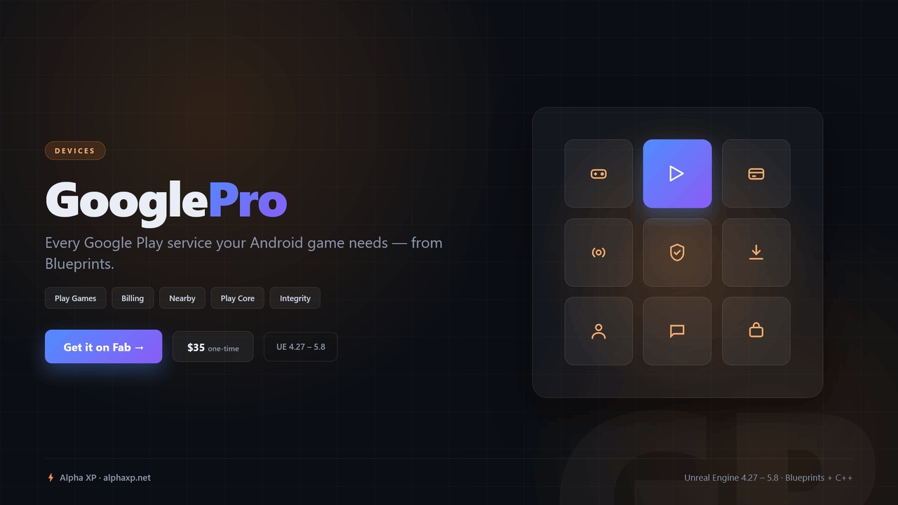 Media 1 for listing GooglePro
