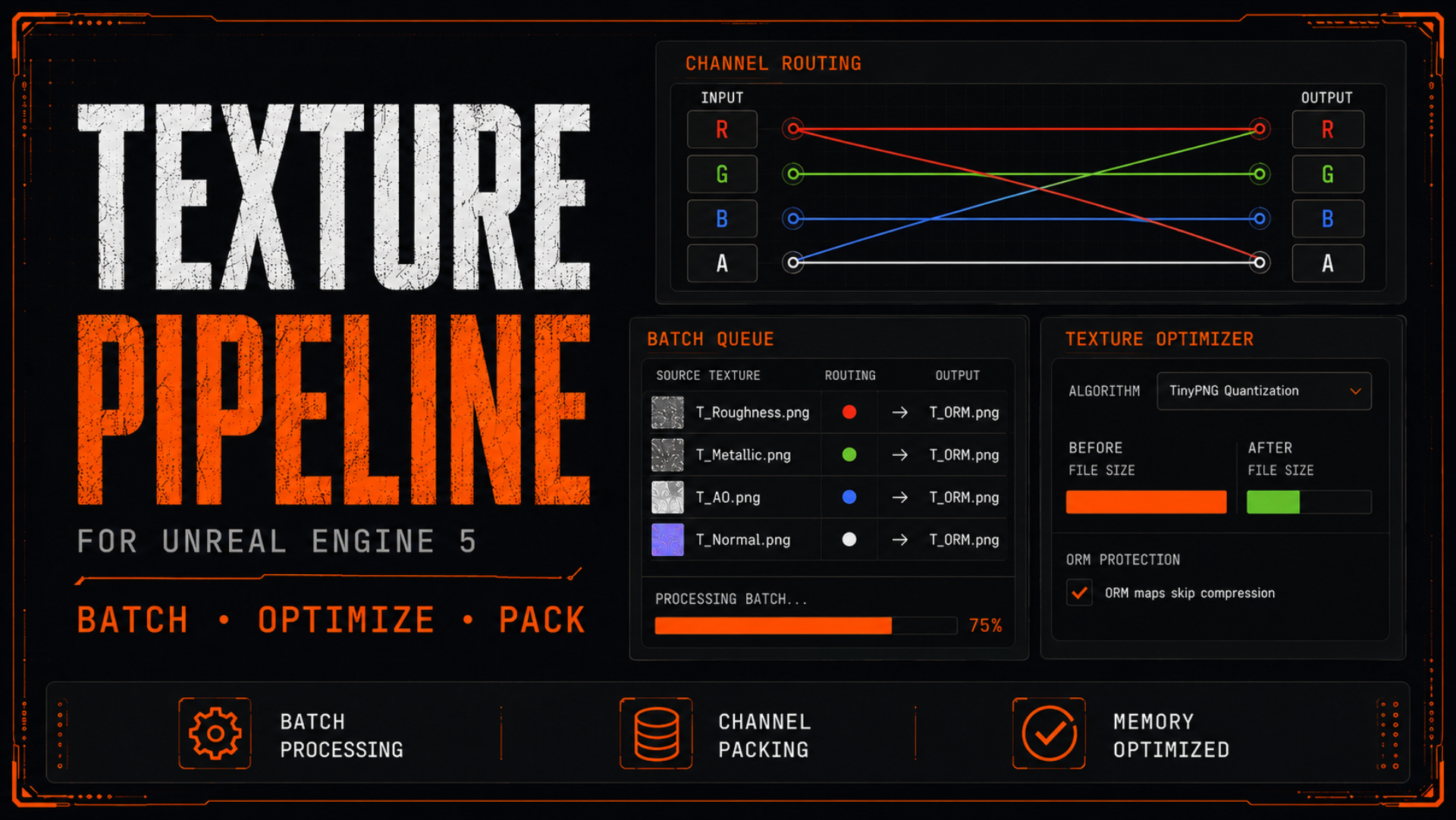 Texture Pipeline — Batch ORM Packer & Texture Optimizer | Fab