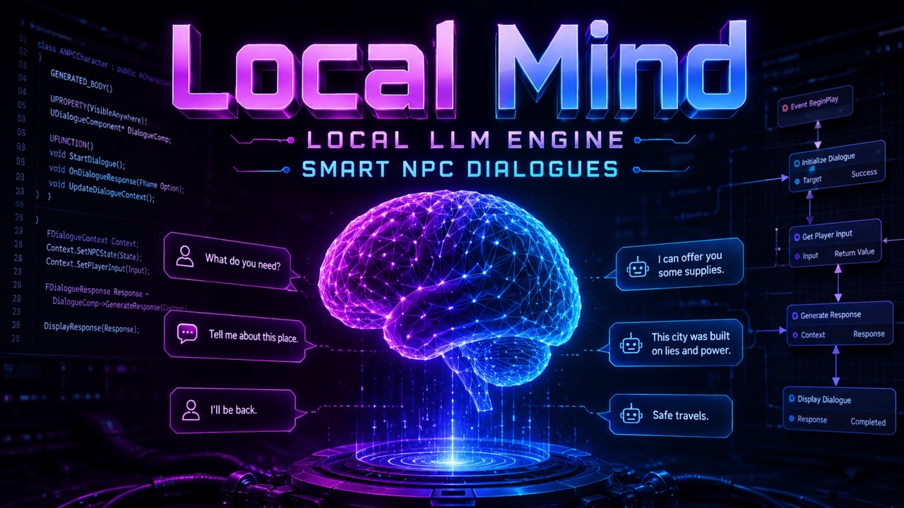 Media 1 for listing Local Mind