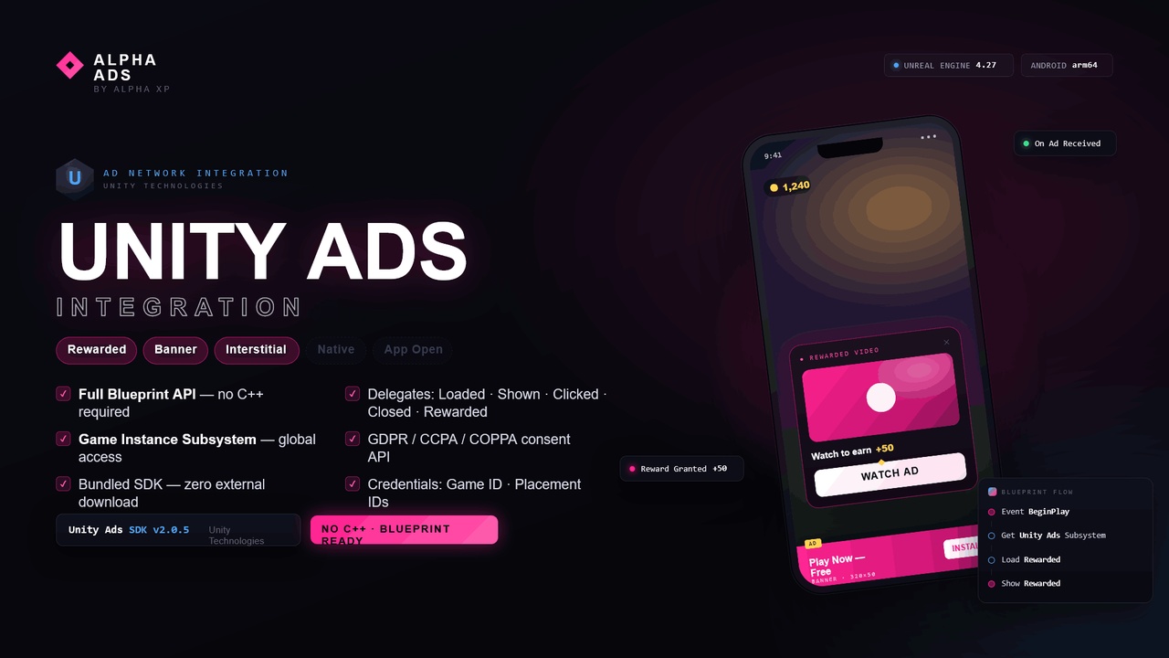 Media 1 for listing Alpha Ads - Unity Ads Integration