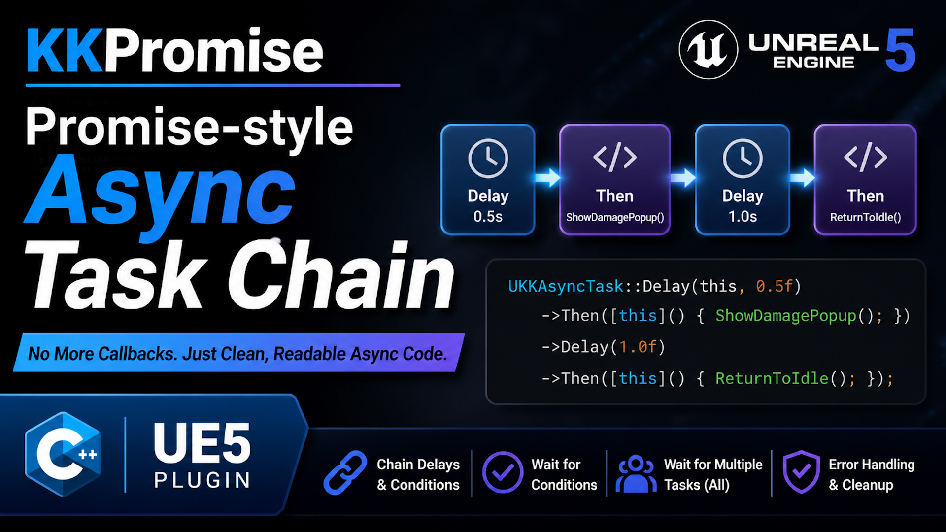 KKPromise – Promise-style Async Task Chain for UE5 (C++ Plugin) | Fab