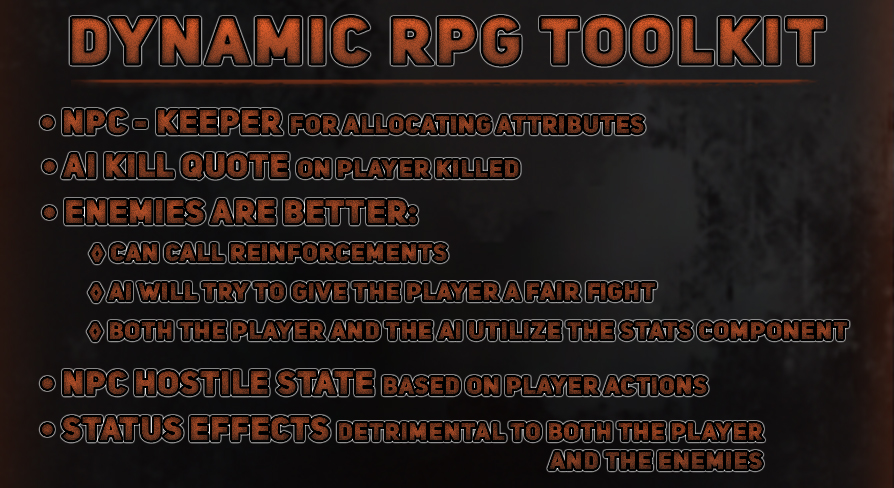 Dynamic RPG Toolkit | Fab