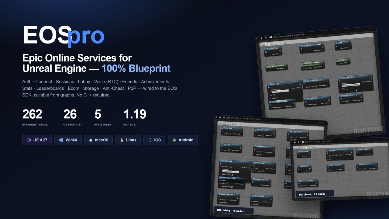Media 1 for listing EOSpro