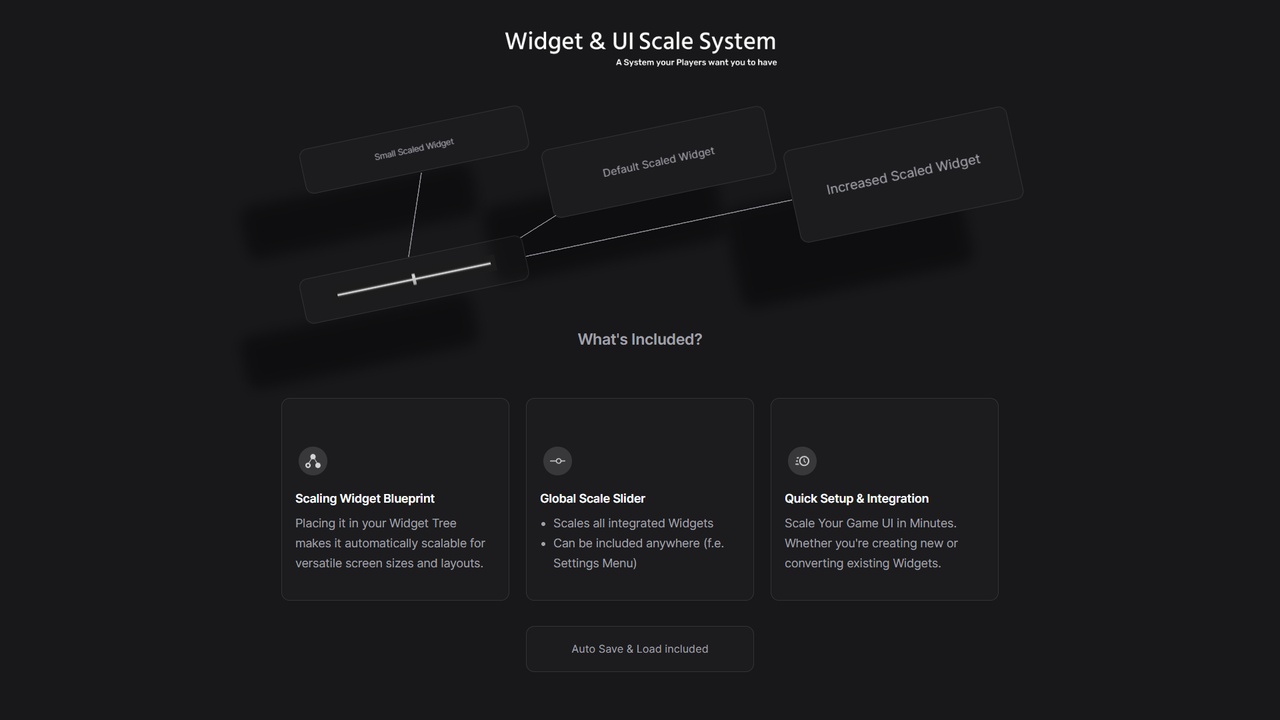 Media 1 for listing Widget & UI Scale System