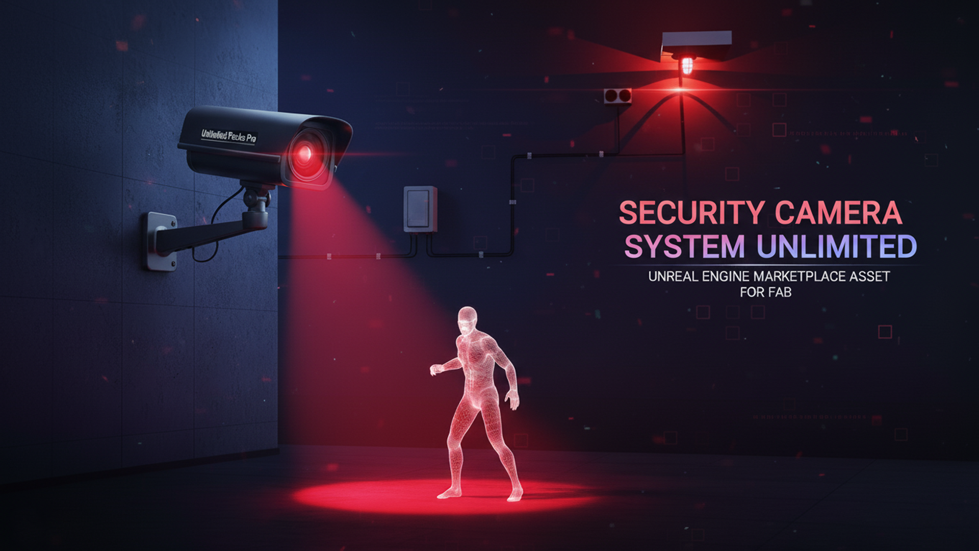 Security Camera System Unlimited | Fab