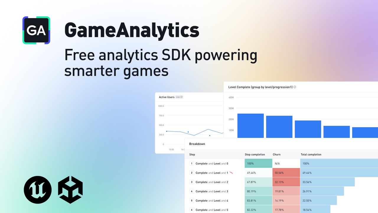 出品GameAnalytics - Fast, Free Game Analyticsのメディア1