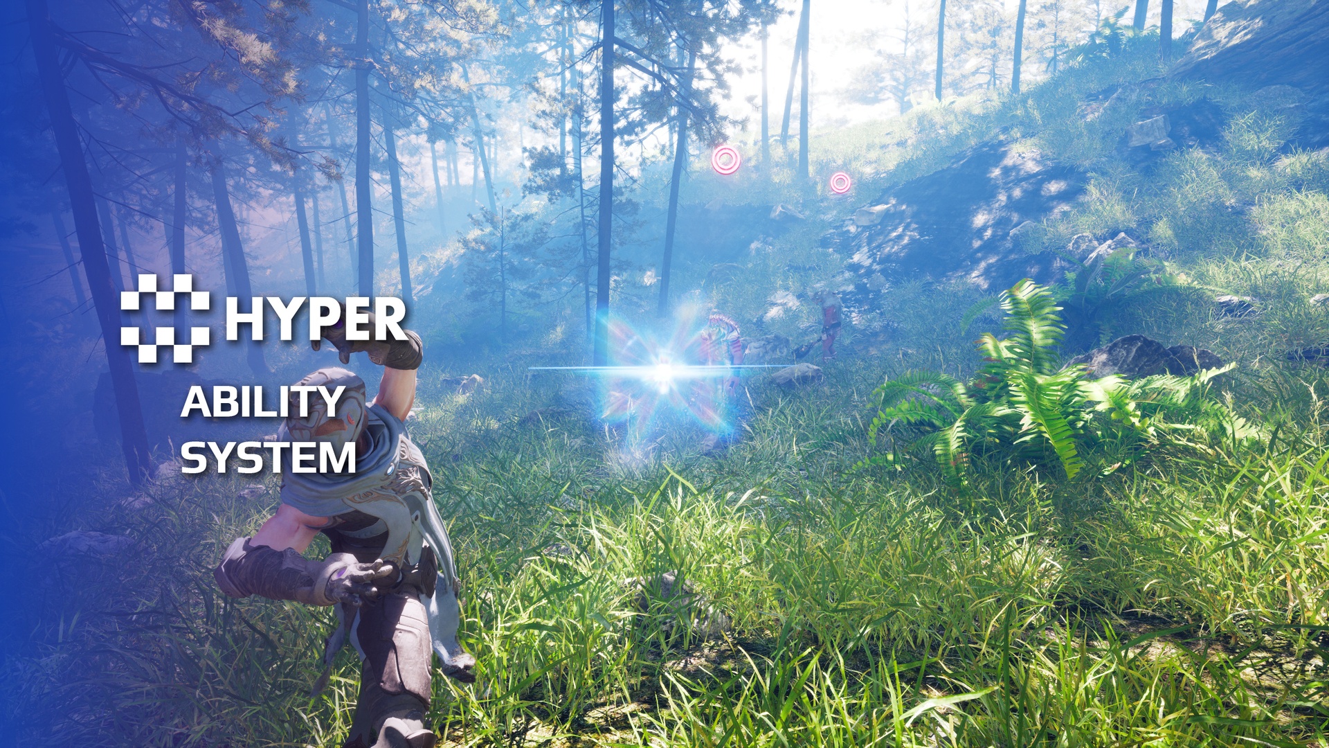 Media 1 for listing Hyper Ability System v4