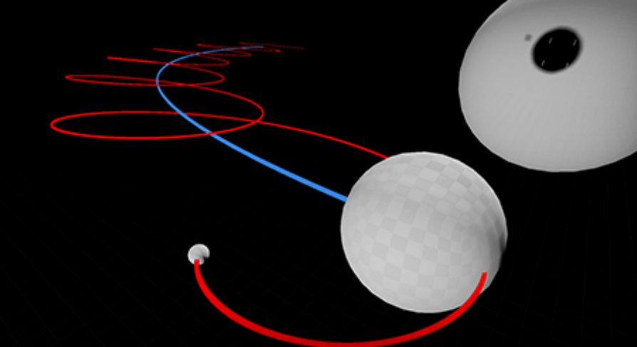 Orbit and Gravity System | Fab