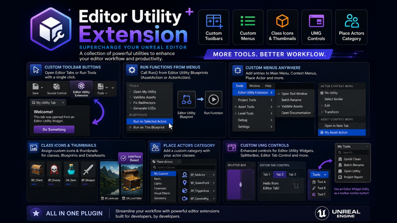 Media 1 for listing Editor Utility Extension