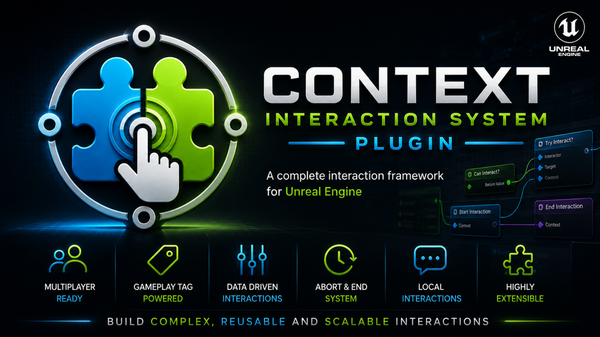 Context Interaction System | Fab