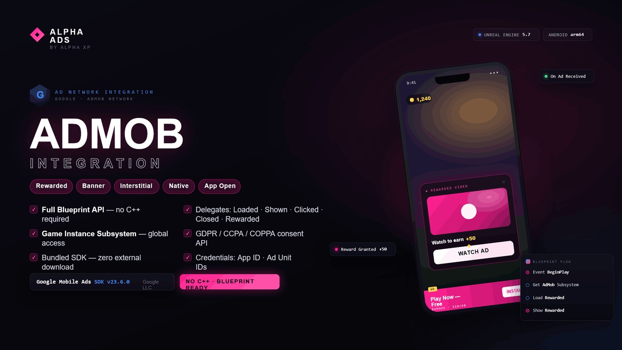 Media 1 for listing Alpha Ads - AdMob Integration