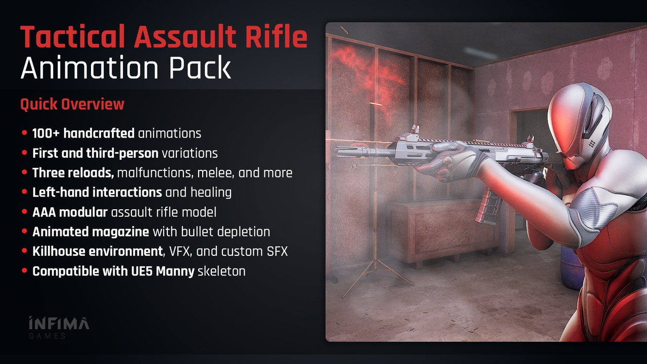 Media 1 for listing Tactical FPS Animation Pack - Assault Rifle