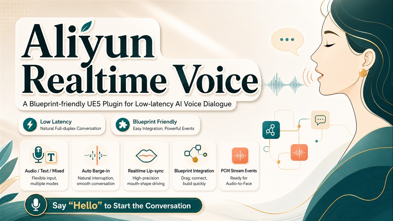 Media 1 for listing Aliyun Realtime Voice β Full-Duplex AI Voice Dialog for UE5