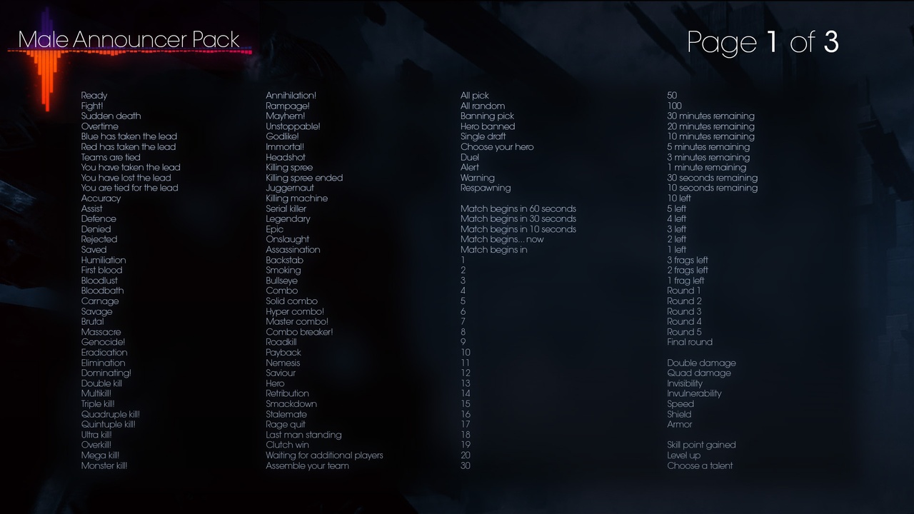 Media 1 for listing Male Announcer Pack