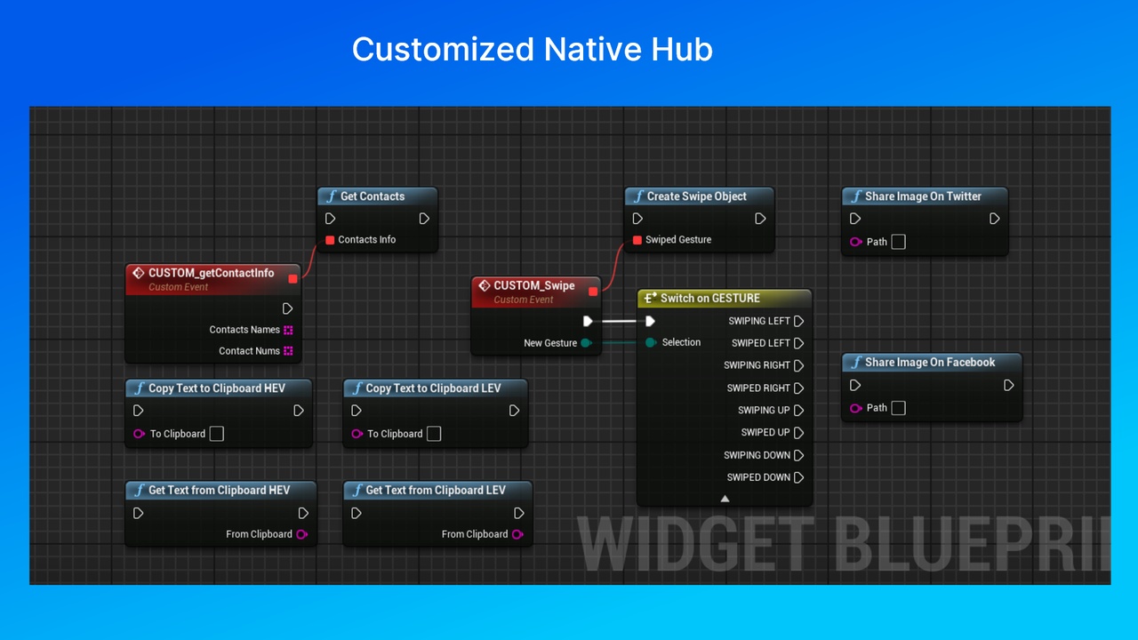 Media 1 for listing Customized Native