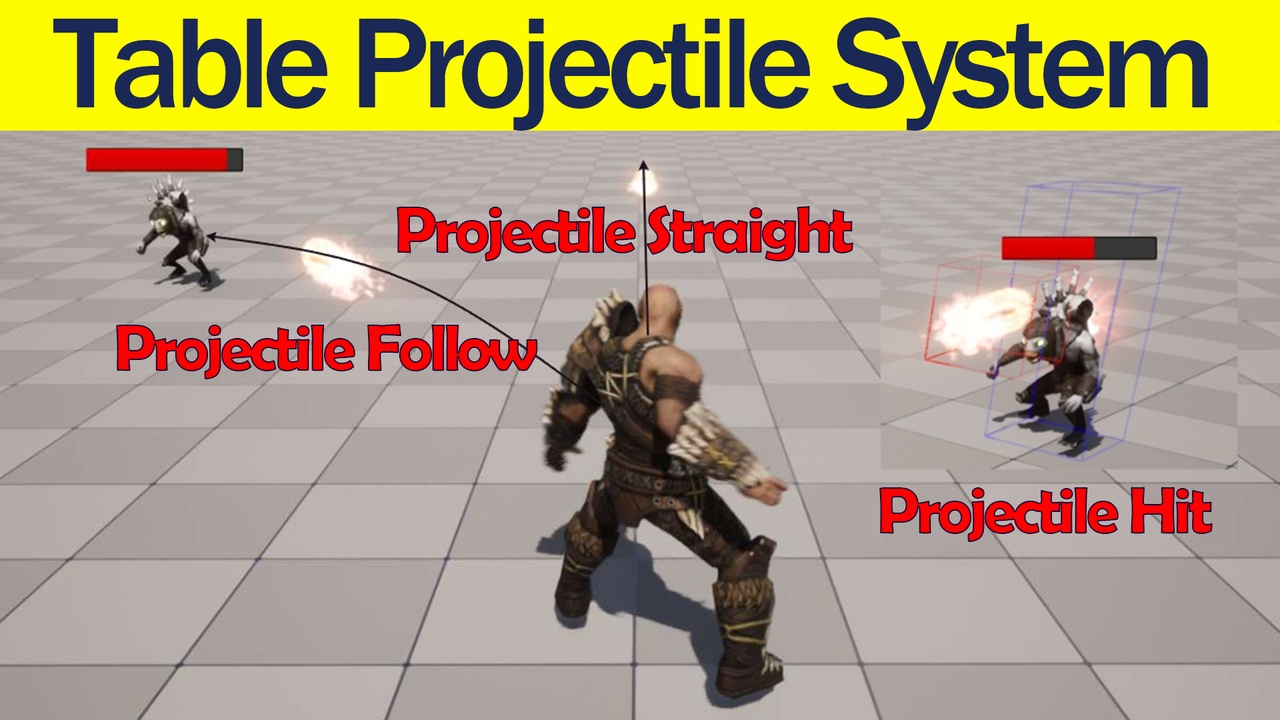 Media 1 for listing Table Projectile System