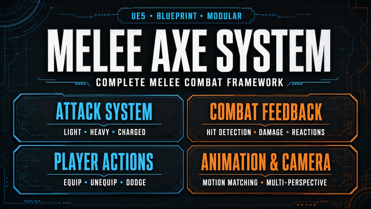 Modular Melee Combat System - Axe | Fab