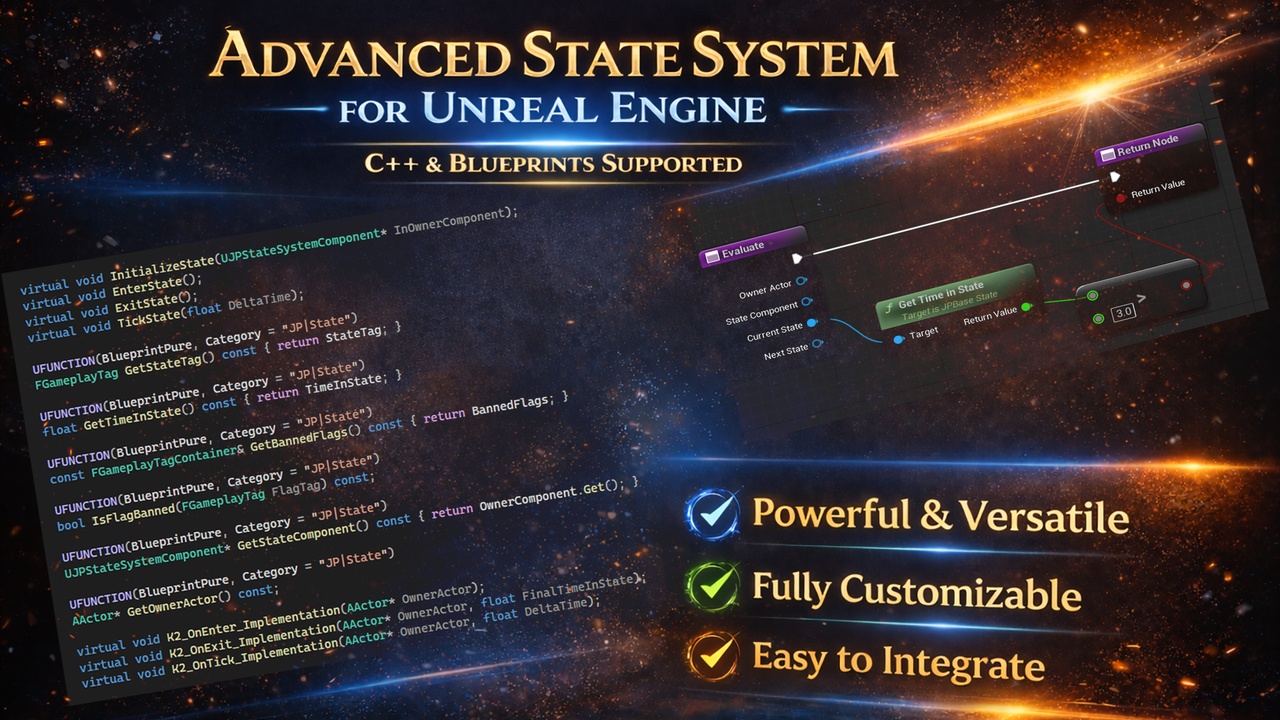 Media 1 for listing State Machine System