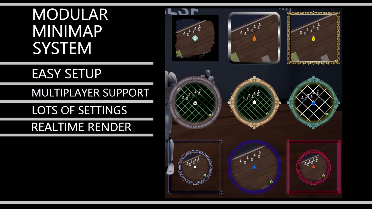 Media 1 for listing Modular Minimap System