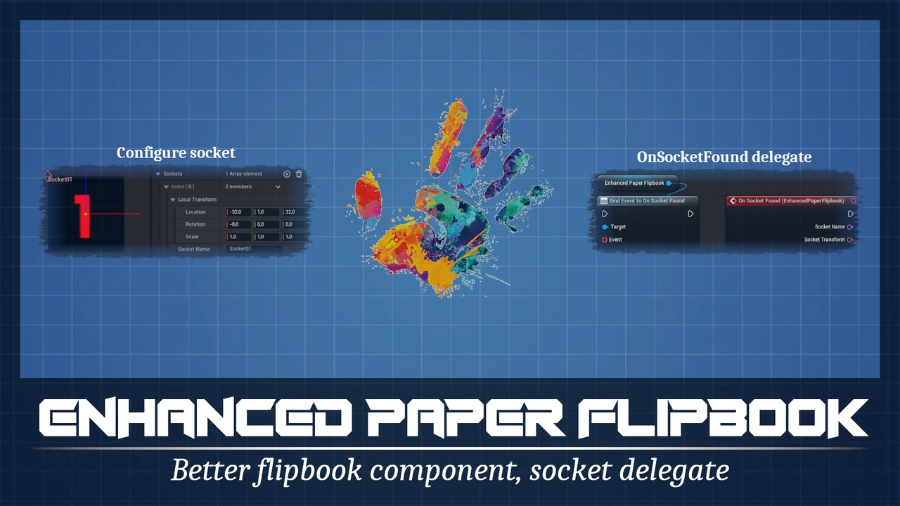 Media 1 for listing Enhanced Paper Flipbook