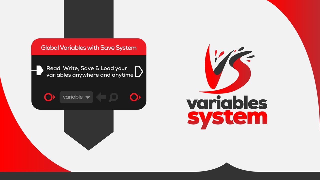 Media 1 for listing Variables System