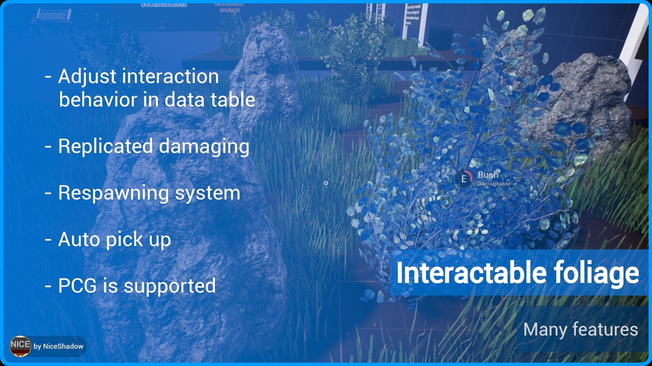 Nice Interaction System V2
