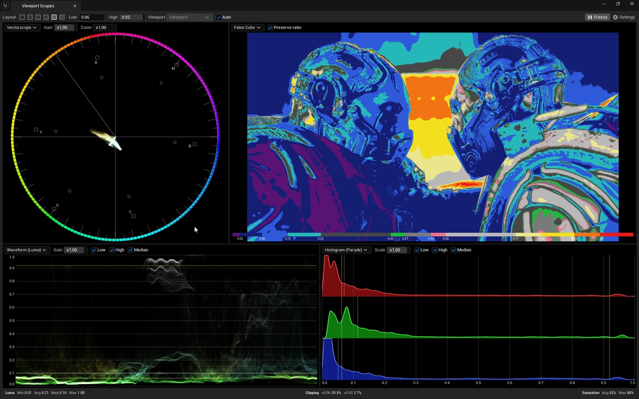 Media 1 for listing Viewport Scopes - Waveform, Vectorscope, Histogram, False Color, Zebra,Grayscale