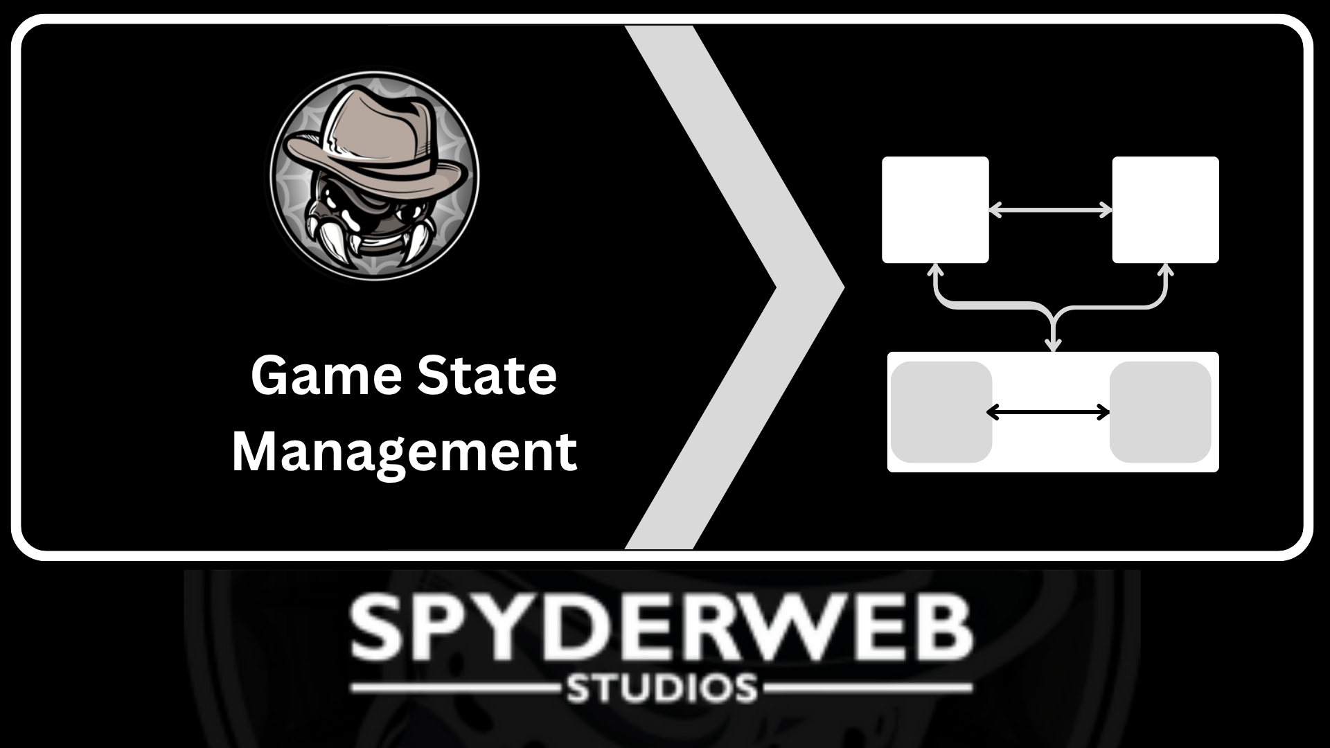 Game State Machine | Fab