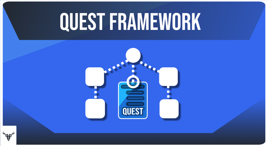 Fullstag Quest System | Fab