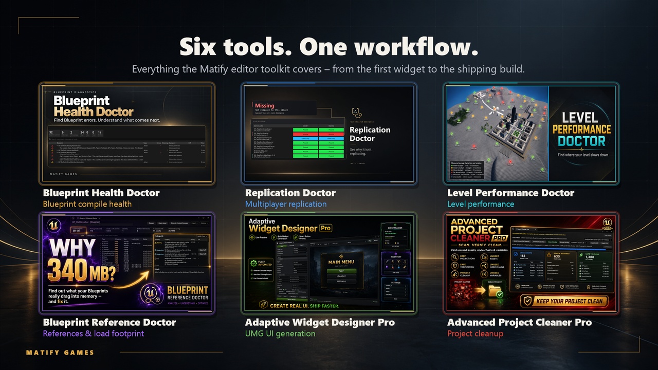 Media 1 for listing Unreal Editor Pro Toolkit – Blueprint, Multiplayer, Performance, Cleanup & UI