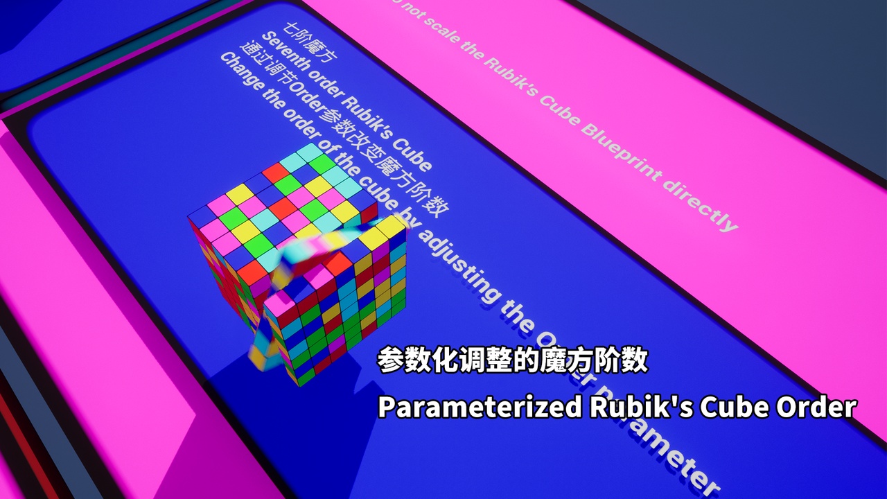 Media 1 for listing Rubik Cube System(魔方系统)