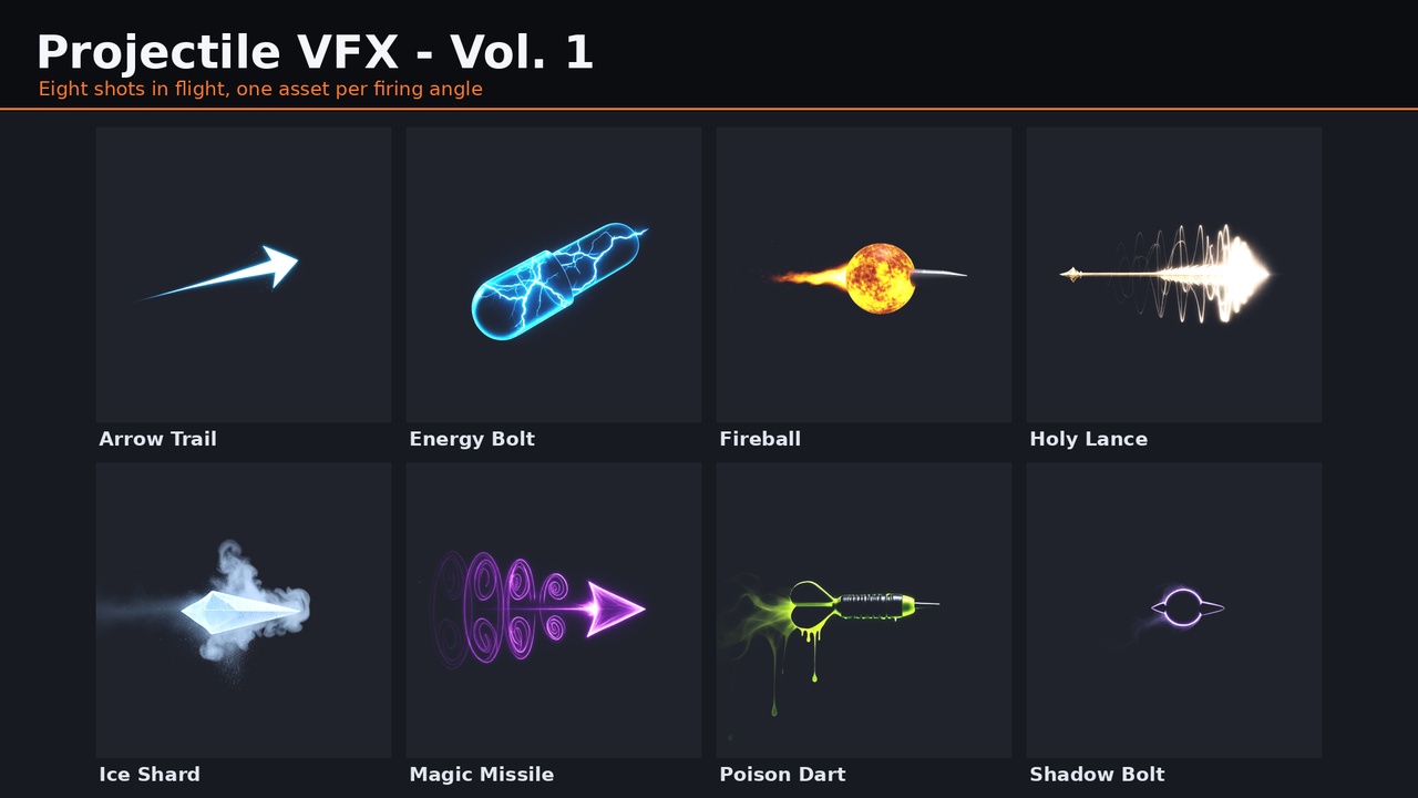 Media 1 for listing Projectile VFX Vol. 1 - 29 Sprite Sheet Projectiles