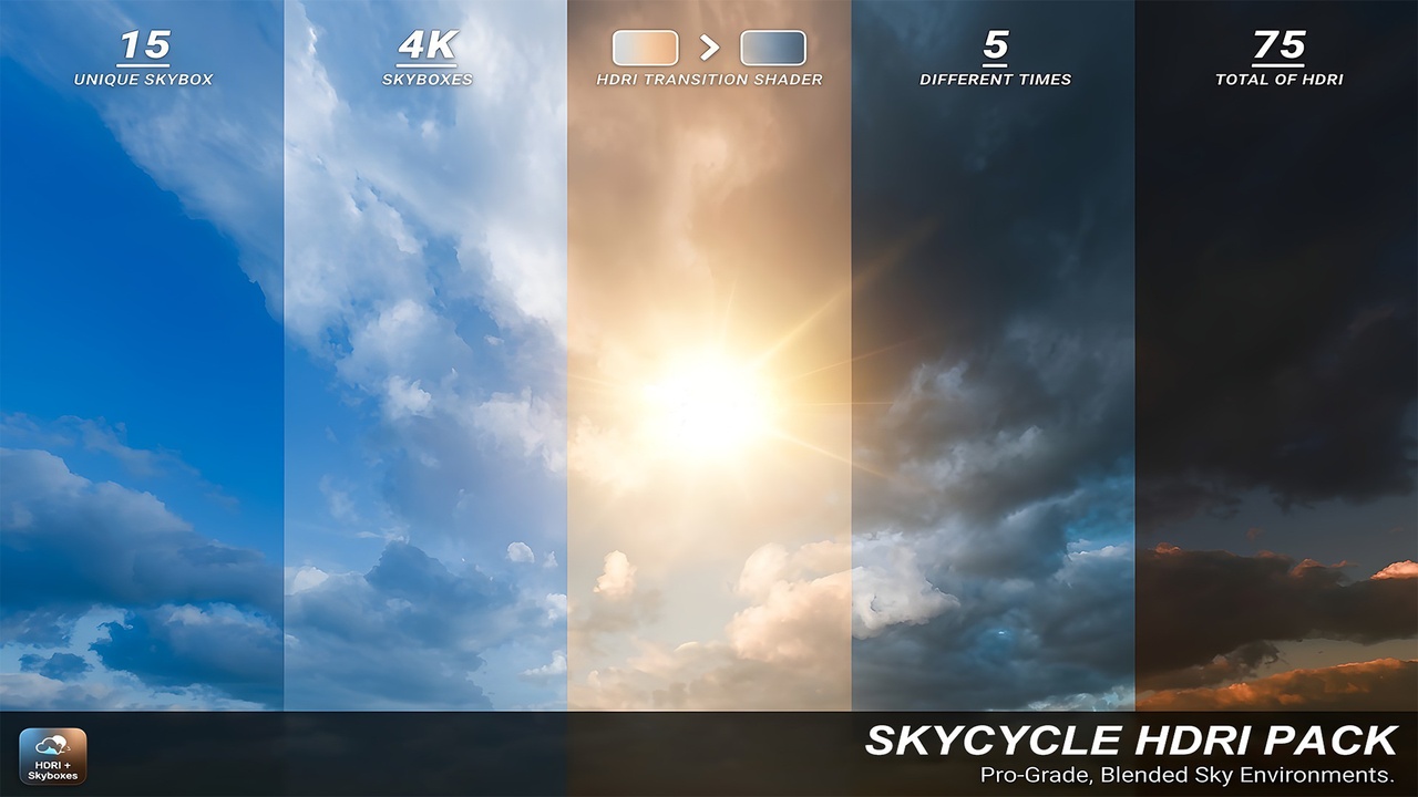 Media 1 for listing SkyCycle HDRI Pack
