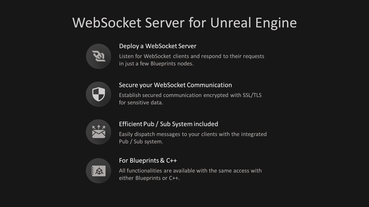 Media 1 for listing WebSocket Server